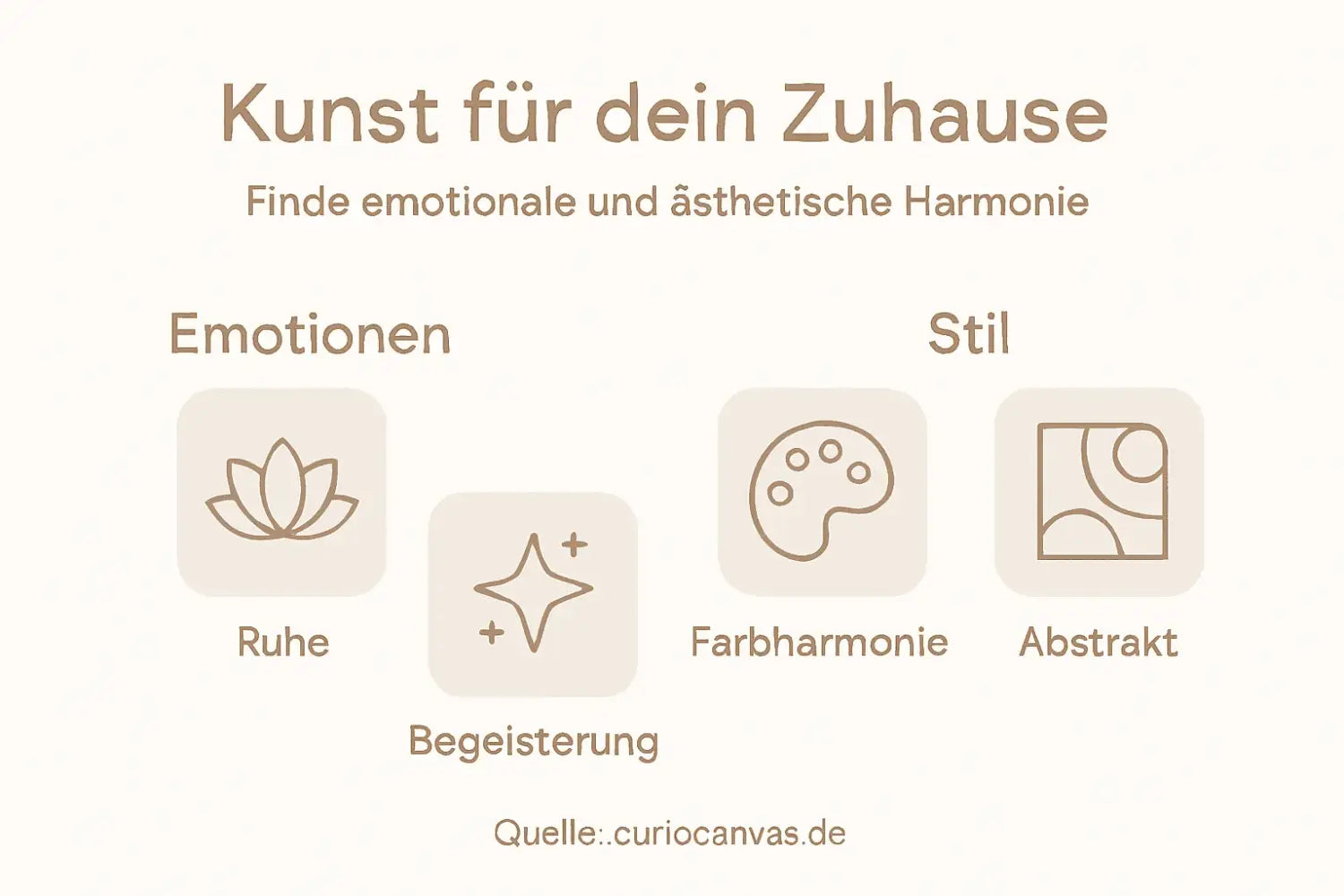 Minimalistische Grafik: emotionale vision in Wandkunst für Zuhause